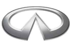 Automotive Brand
